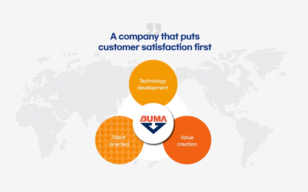 buma_management.jpg