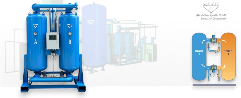 dryer_filter/banner_desiccant.jpg